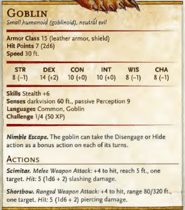 5E Goblin Stat Block
